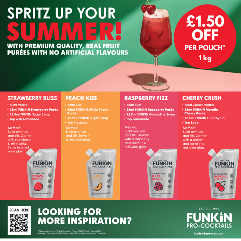 24 - Champers Drinks - Brands - Funkin